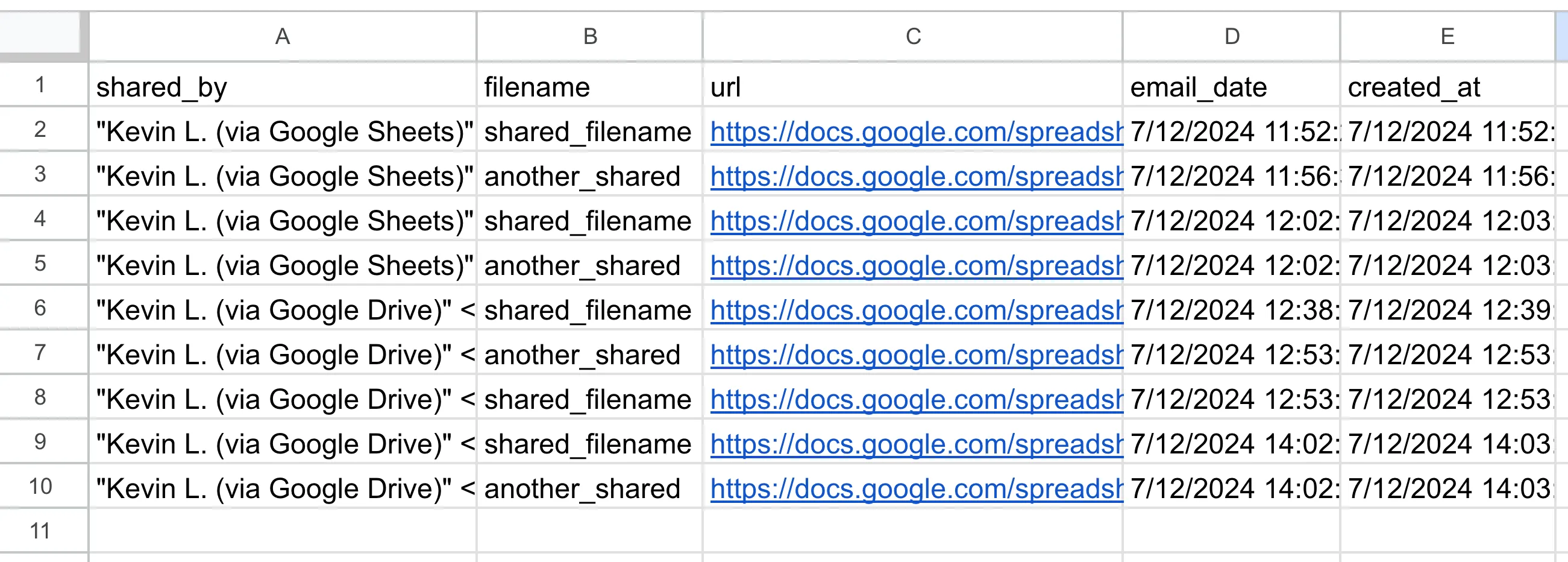 google sheet. shared sheet